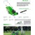 Газонокосилка бензиновая Viking MB 448 T в Курске