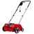 Скарификатор электрический Einhell GС-ES 1231/1 в Курске