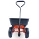 Тележка садовая Fuxtec FX-KW2175 в Курске